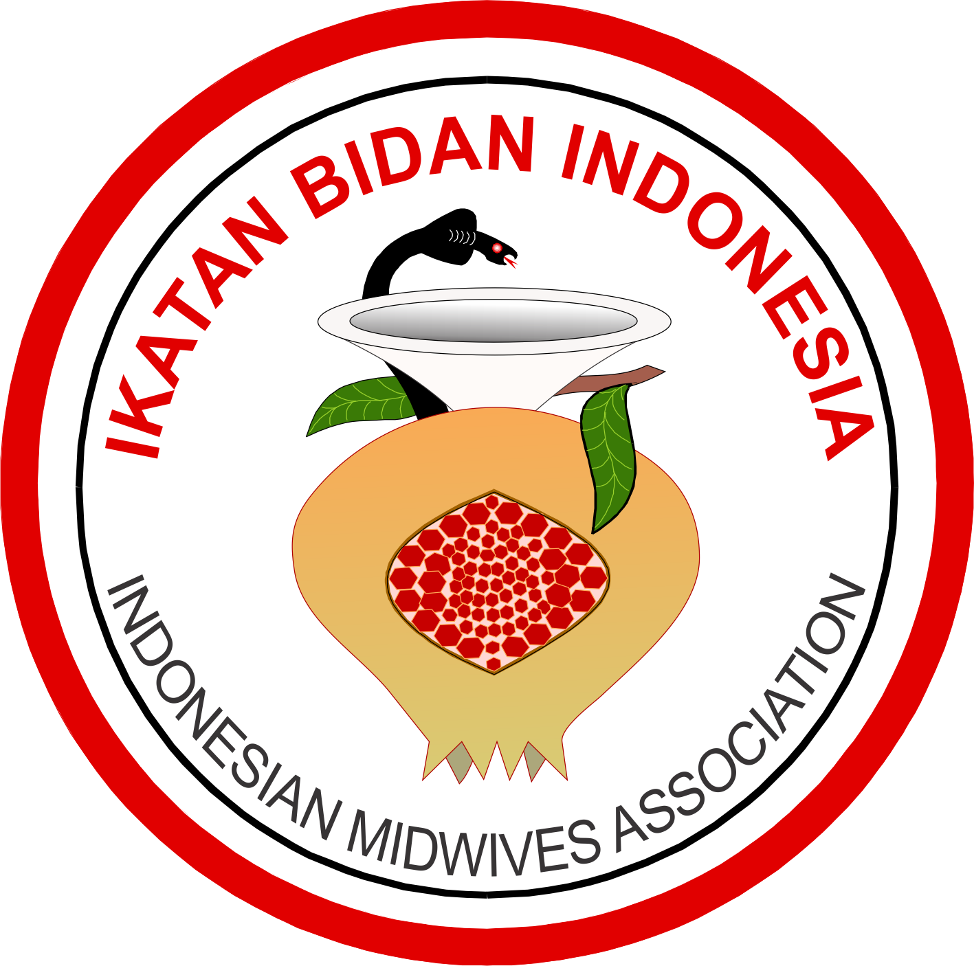 IBI